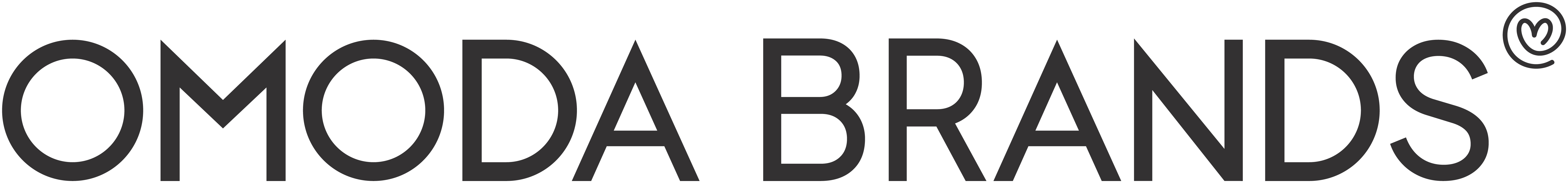 Omoda Brands