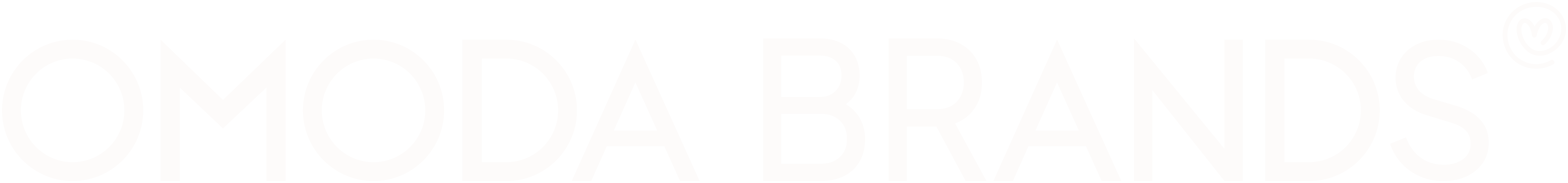 Omoda Brands